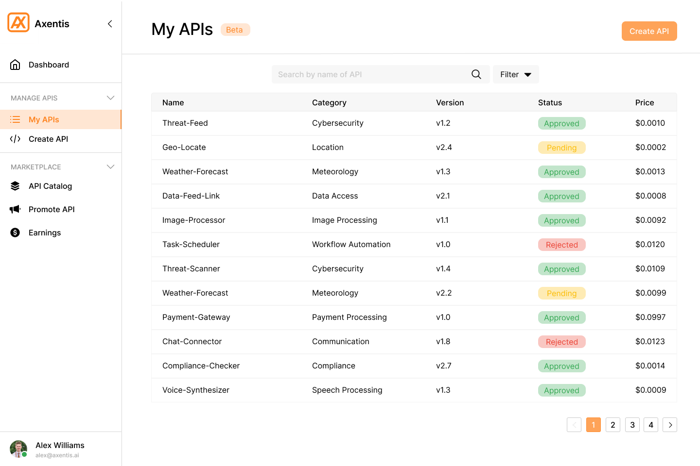 Contributor Dashboard